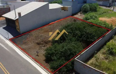 Terreno à venda em indaiatuba, jardim residencial nova veneza, com 150 m²
