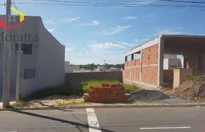 Terreno comercial à venda no Jardim Guarujá, Salto 