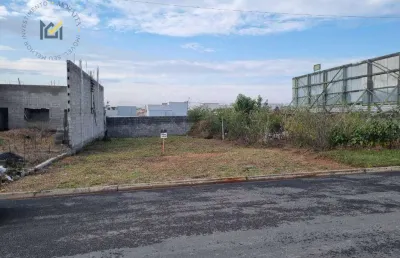 Terreno à venda, 250 m² por r$ 290.000,00 - residencial parque imperial - salto/sp