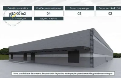 Galpão para alugar, 13536 m² por r$ 405.000,01/mês - distrito industrial - indaiatuba/sp