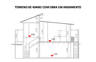 Casa 222m2 com 3 suítes e piscina - condomínio fechado vila real bragança paulista