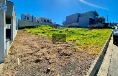Terreno à venda no Brasil, Itu 
