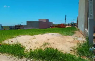 Terreno em condomínio para venda em sorocaba, jardim novo horizonte