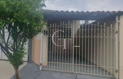Casa com 1 quarto para alugar na Rua José dos Anjos Meirinho Azevedo, 369, Parque Residencial Potiguara, Itu