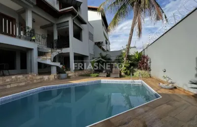 Casa com 4 quartos para alugar no Loteamento Chácaras Nazareth II, Piracicaba 