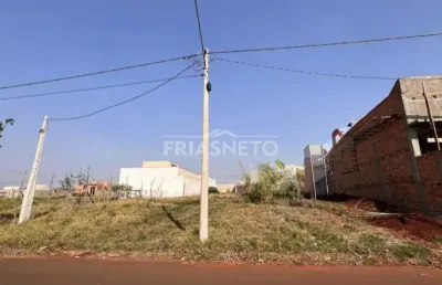 Terreno comercial para alugar no Santa Rita, Piracicaba 