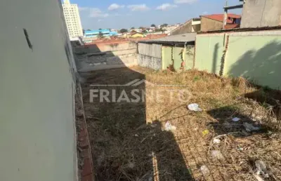 Terreno à venda na Vila Rezende, Piracicaba 