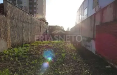 Terreno à venda na Cidade Alta, Piracicaba 