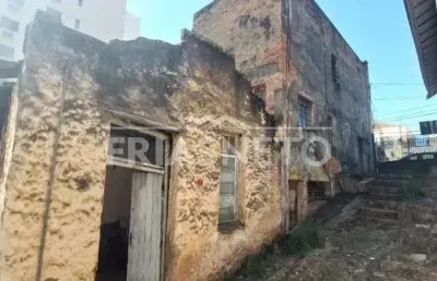 Terreno à venda na Cidade Alta, Piracicaba 