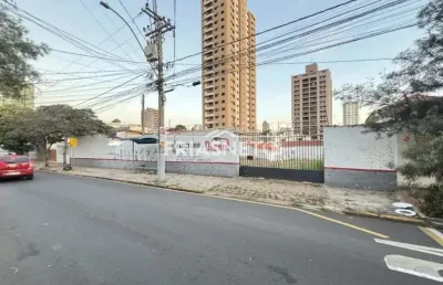 Comercial terreno comercial sem condomínio em piracicaba