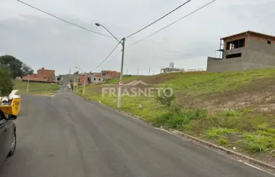 Terreno em condomínio fechado à venda no Bongue, Piracicaba 