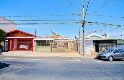 Casa com 2 quartos para alugar no Alto, Piracicaba 