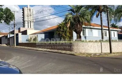Casa para alugar na Rua Amazonas, 351, Estrela, Ponta Grossa