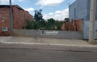 Terreno à venda na josé vicente zanettini, jardim antônio rugolo, laranjal paulista por r$ 110.186