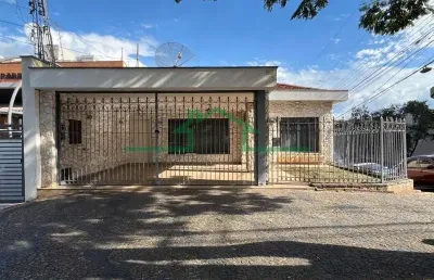 Casa com 3 quartos para alugar na Avenida Independência, Alto, Piracicaba