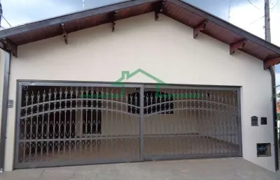 Casa com 2 quartos para alugar na Travessa Piauí, Higienópolis, Piracicaba