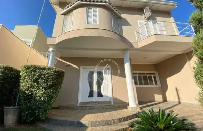 Casa disponível para locação no condomínio parque do varvito– itu/sp