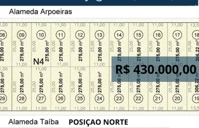 2 lotes conjugados na cidade alpha/terras 4 prontos para construir!