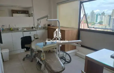 Sala comercial à venda no bairro vila itapura em campinas/sp