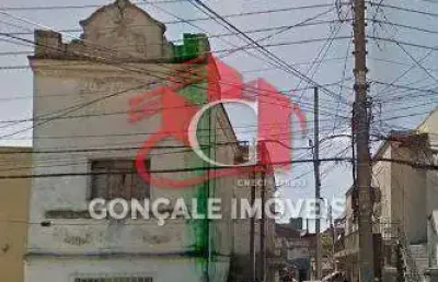 Terreno com 450m2 no bairro canindé/pari próximo ao comércio da região