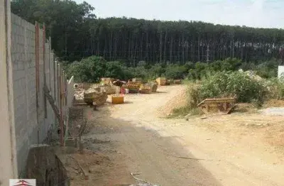 Área comercial para locação anual - chácaras reunidas, são jose dos campos