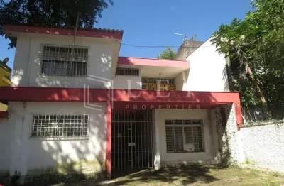 Terreno comercial para alugar na Rua Texas, --, Brooklin Paulista, São Paulo
