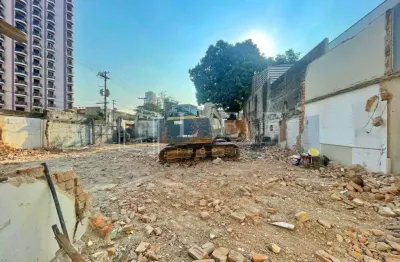 Terreno à venda na Rua do Manifesto, --, Ipiranga, São Paulo