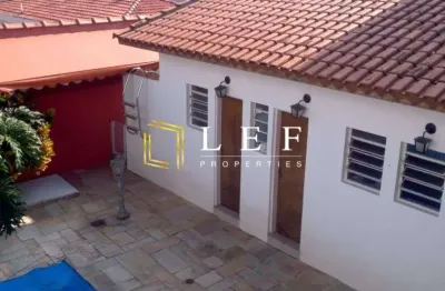 Casa com 4 quartos à venda na Rua Camundo, --, Planalto Paulista, São Paulo