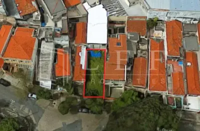 Terreno comercial à venda na Rua Votupoca, --, Vila Ipojuca, São Paulo