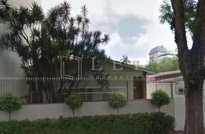 Casa com 3 quartos para alugar na Rua Sarita Cyrillo, 288, Jardim Paulista, São Paulo