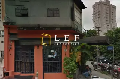Casa comercial à venda na Rua das Fiandeiras, --, Vila Olímpia, São Paulo