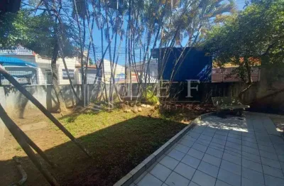 Casa comercial para alugar na Rua Cica, 2001, Vila Rami, Jundiaí