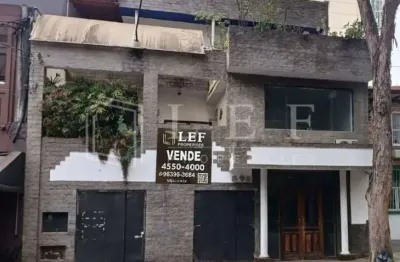 Prédio para alugar na Rua Professor Atílio Innocenti, --, Vila Olímpia, São Paulo