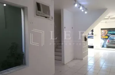 Ponto comercial à venda na Rua Bandeira Paulista, --, Itaim Bibi, São Paulo