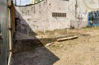 Terreno comercial à venda na Rua Ulpiano, --, Lapa, São Paulo