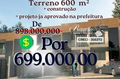 Terreno - para empreendimento, para venda em sorocaba/sp