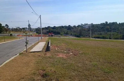 Terreno em condomínio fechado à venda na Avenida Francisco Roldão Sanches, Alto da Boa Vista, Sorocaba