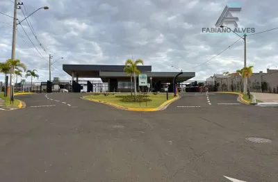 <p>descubra o seu novo espaço de vida em bongue, piracicaba! este incrível lote à venda no soliel piracicaba é a oportunidade perfeita para construir a casa dos seus sonhos. com um preço acessív