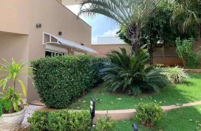 Imóvel para locação no condomínio villa ravenna – itatiba