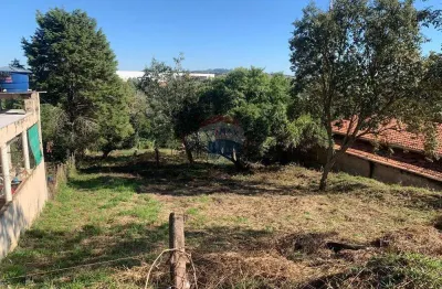 Terreno de 1.000 m² à venda no real parque dom pedro i em itatiba – localização privilegiada e muito verde