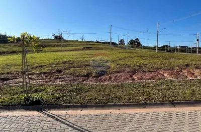 Terreno à venda na Rua: Filomena Zuppardo Boava, 1, Jardim Santa Filomena, Itatiba
