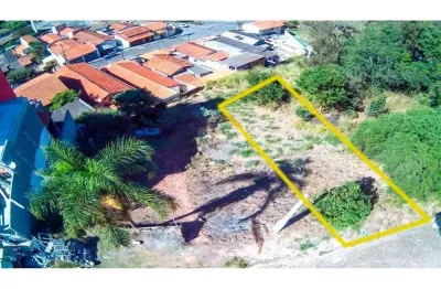 Terreno à venda na Rua Benedita Sanjuliani Casteleto, 000, Jardim Palladino, Itatiba