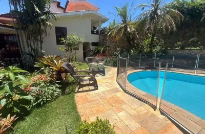 Casa para locação no condomínio parque da laranjeiras - itatiba/sp