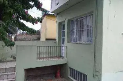 Casa com 2 quartos à venda na Rua Adrião Ferreira, Parque Maria Domitila, São Paulo