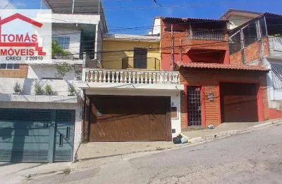 Casa com 2 quartos à venda na Rua Antônio Pais de Sande, Vila Mirante, São Paulo