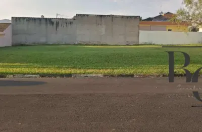 Terreno em condomínio para venda em sorocaba, jardim villa verona