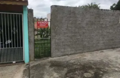 Terreno à venda no Jardim do Sol, Sorocaba 