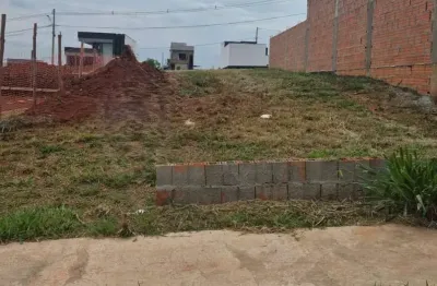 Terreno em condomínio para venda em sorocaba, jardim novo horizonte