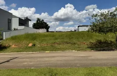 Terreno em condomínio para venda em sorocaba, parque ecoresidencial fazenda jequitibá