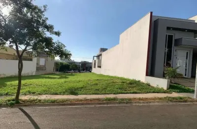 Terreno em Condomínio para Venda em Sorocaba, Jardim Novo Horizonte